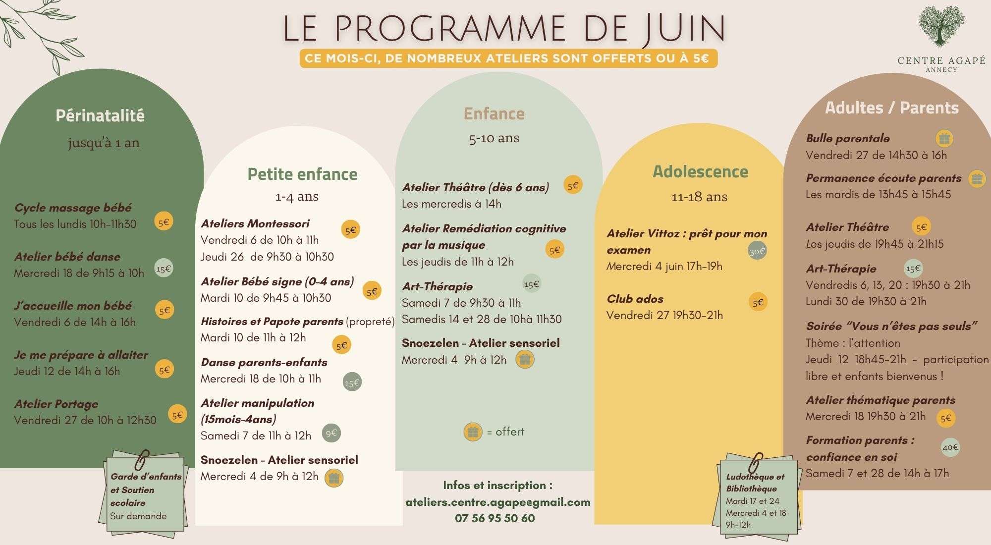 Programme des ateliers éducatifs et d’accompagnement parental à Annecy – Centre pluridisciplinaire enfance et troubles neurodéveloppementaux