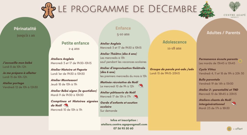 Programme des ateliers de décembre 2025 au Centre Agapé Annecy – Activités pour enfants, adolescents et parents à Annecy