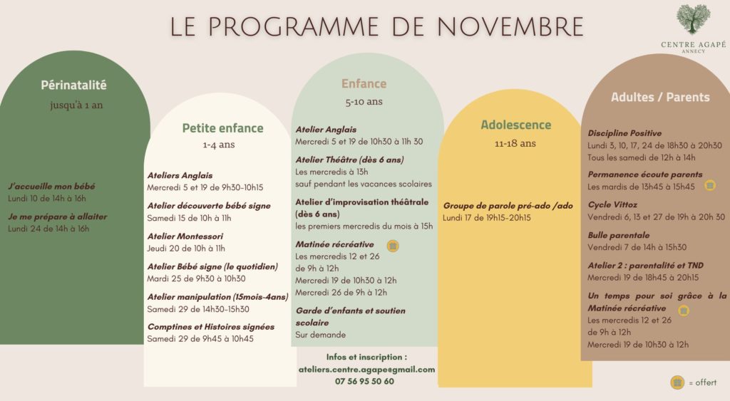 Programme des ateliers de novembre 2025 – Centre Agapé Annecy : ateliers pour enfants, ados et parents à Annecy